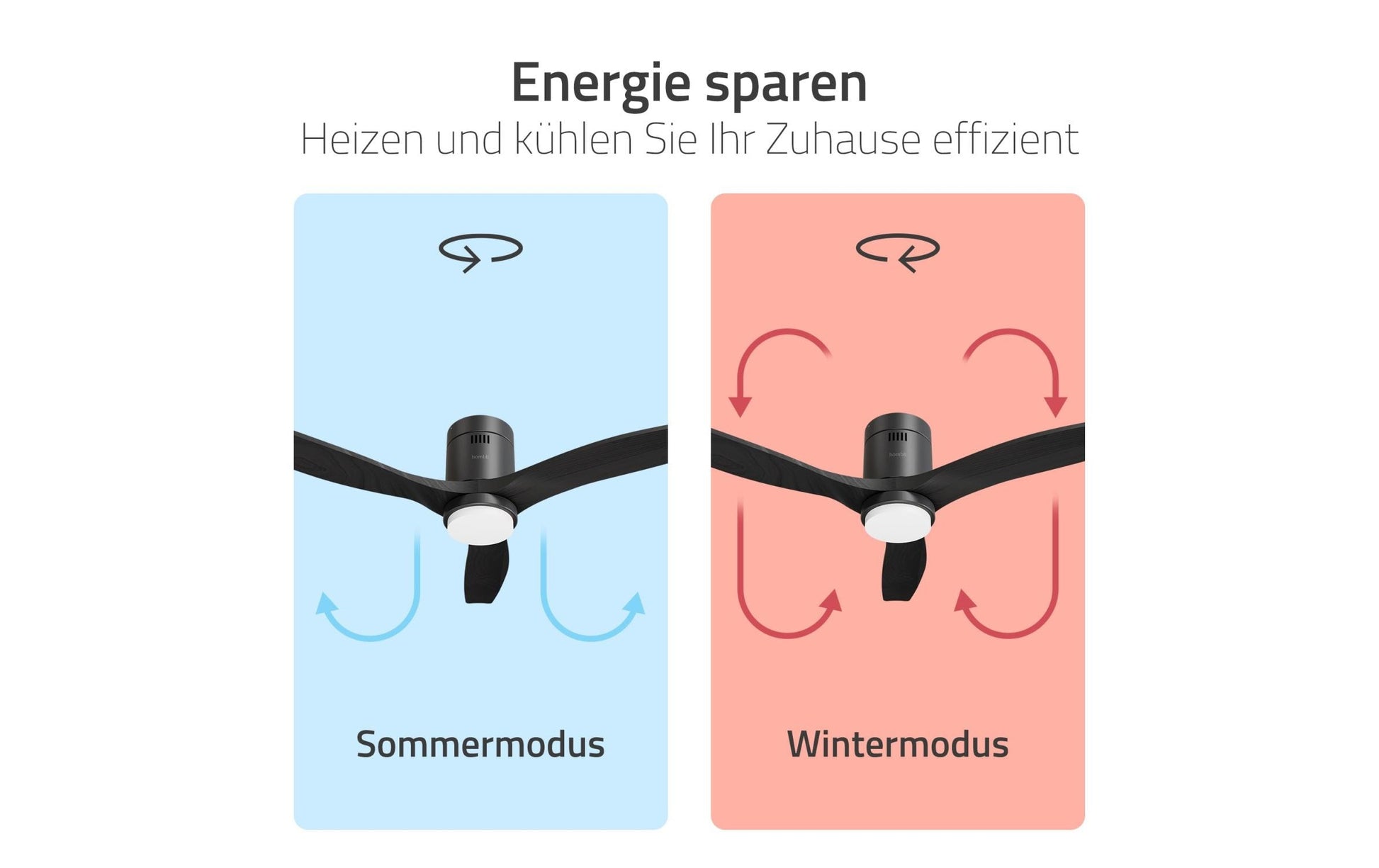 Hombli Deckenventilator – 132 cm, App-Steuerung (WLAN), 43 dB(A), Schwarz