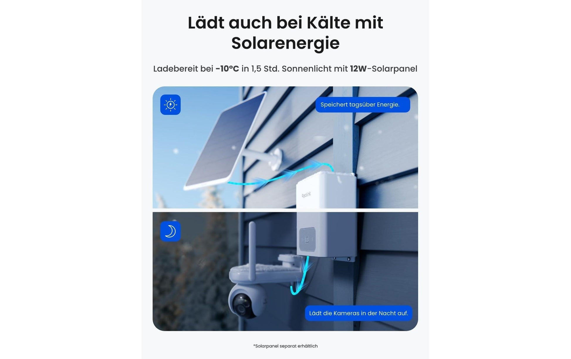 Reolink zubehör Reolink Akkupack – 12'800 mAh – Weiss