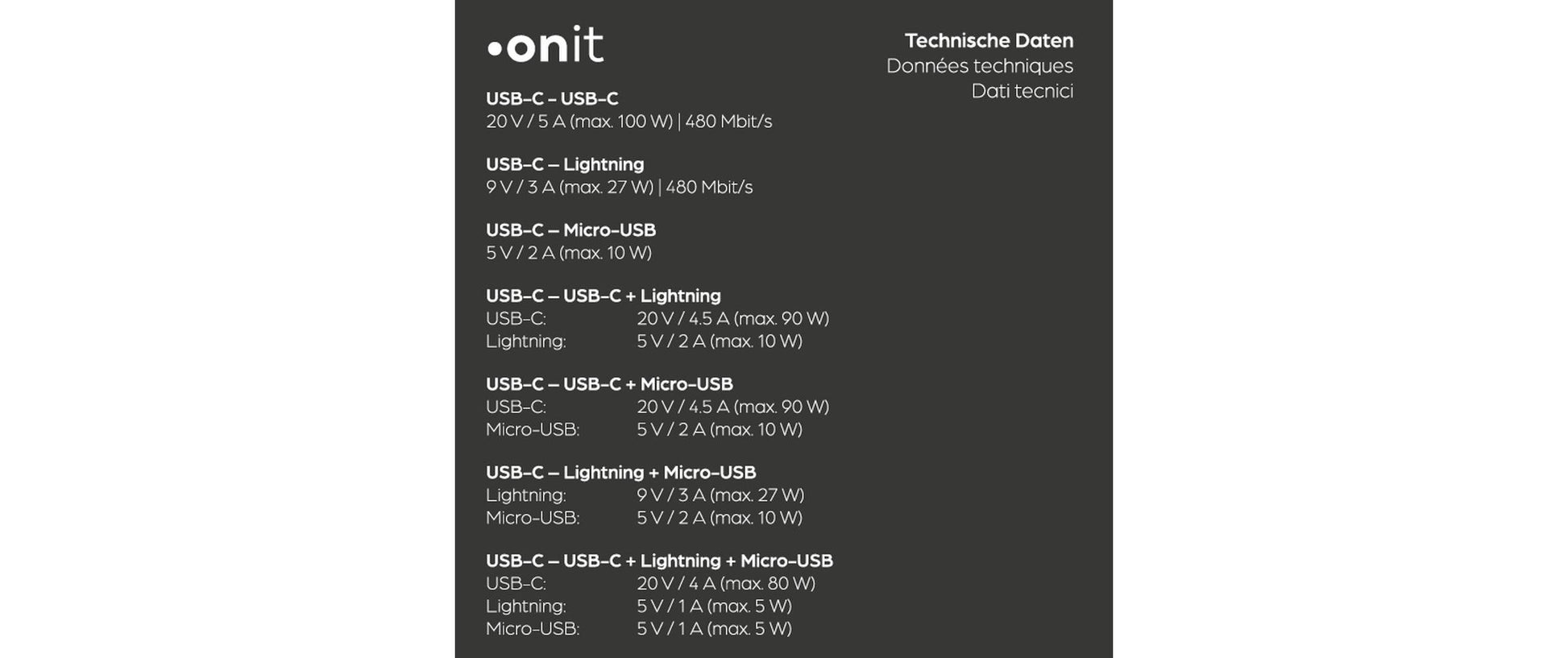 Onit USB-Kabel – USB-A/USB-C zu Lightning/Micro-USB/USB-C – USB 2.0 (480 Mbit/s) – 2 m – PD 100 W