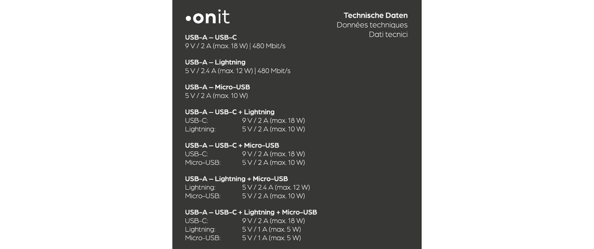 Onit USB-Kabel – USB-A/USB-C zu Lightning/Micro-USB/USB-C – USB 2.0 (480 Mbit/s) – 2 m – PD 100 W