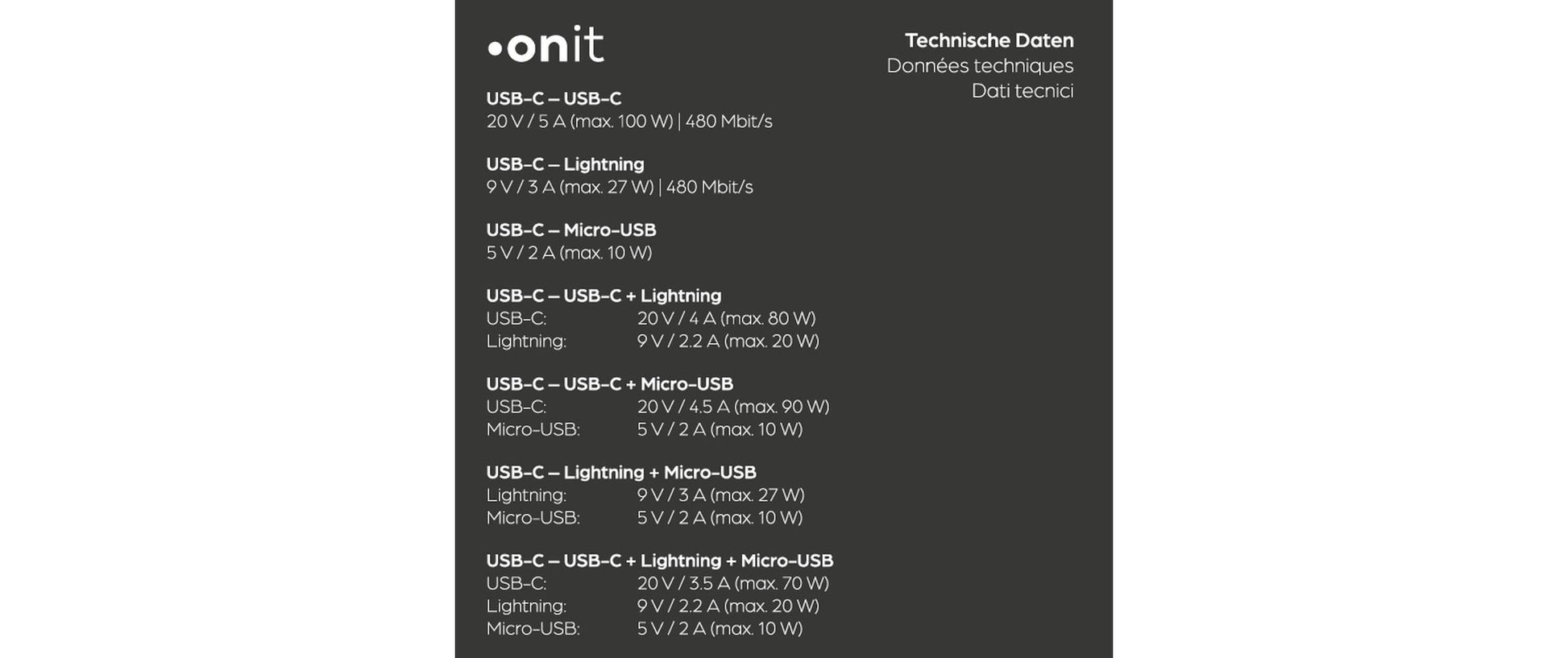 Onit Multi-Kabel – 3-in-1 USB-C auf USB-C/Lightning/Micro-USB 1,2 m, PD 100 W, geflochten – für iPhone/Android