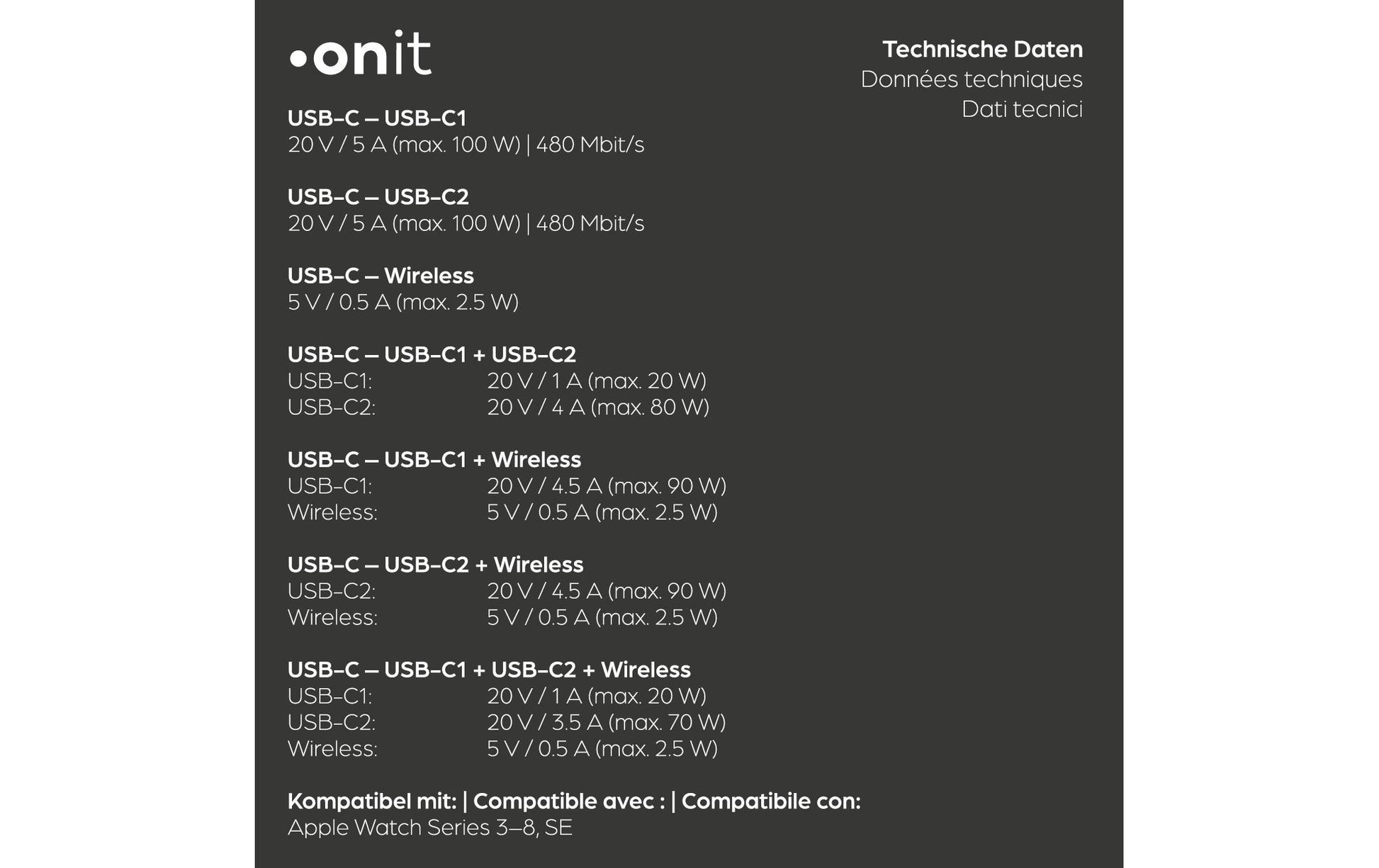 Onit USB-C auf USB-C Kabel – USB 2.0 (480 Mbit/s) – 1,2 m – PD 100 W – Textilmantel, verstärkt – Schwarz