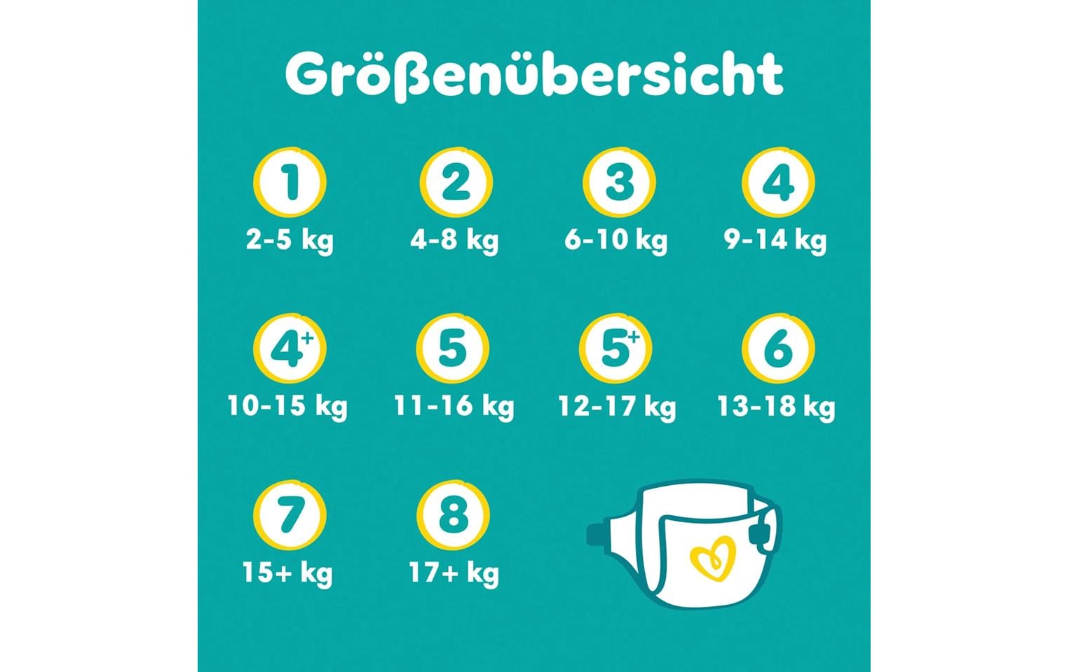 Pampers Baby Dry Windeln – Grösse 3 (6–10 kg) – 150 Stück – weiss