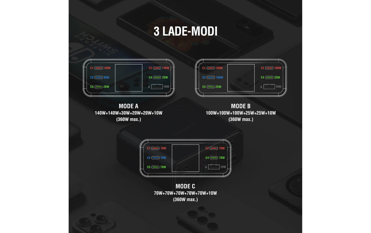 4smarts Lucid USB-Desktop-Ladegerät 360 W – USB-Ports×6, GaN – CH-Stecker (T13) – Grau