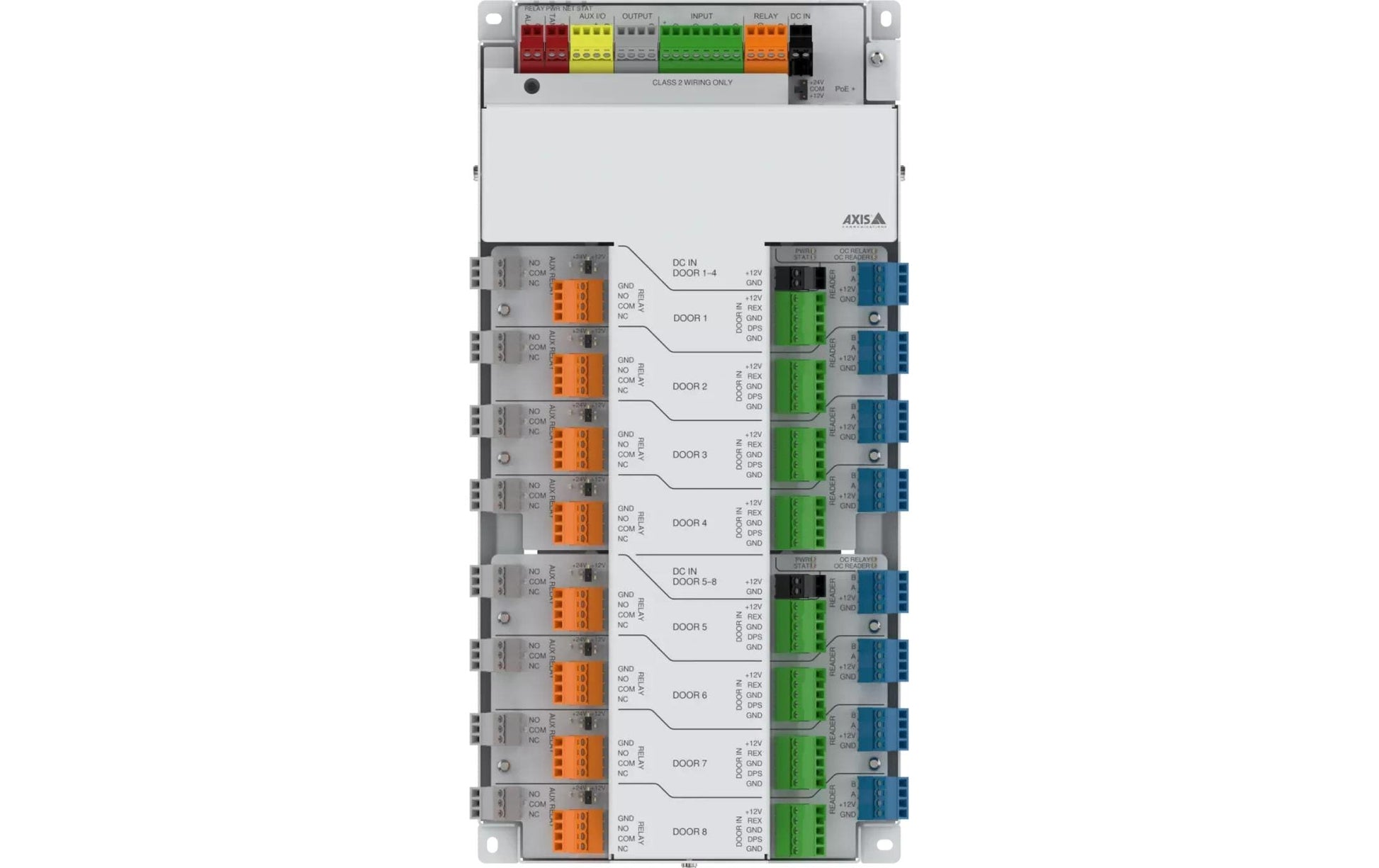 Axis A1811 Zutrittscontroller – bis 8 Türen