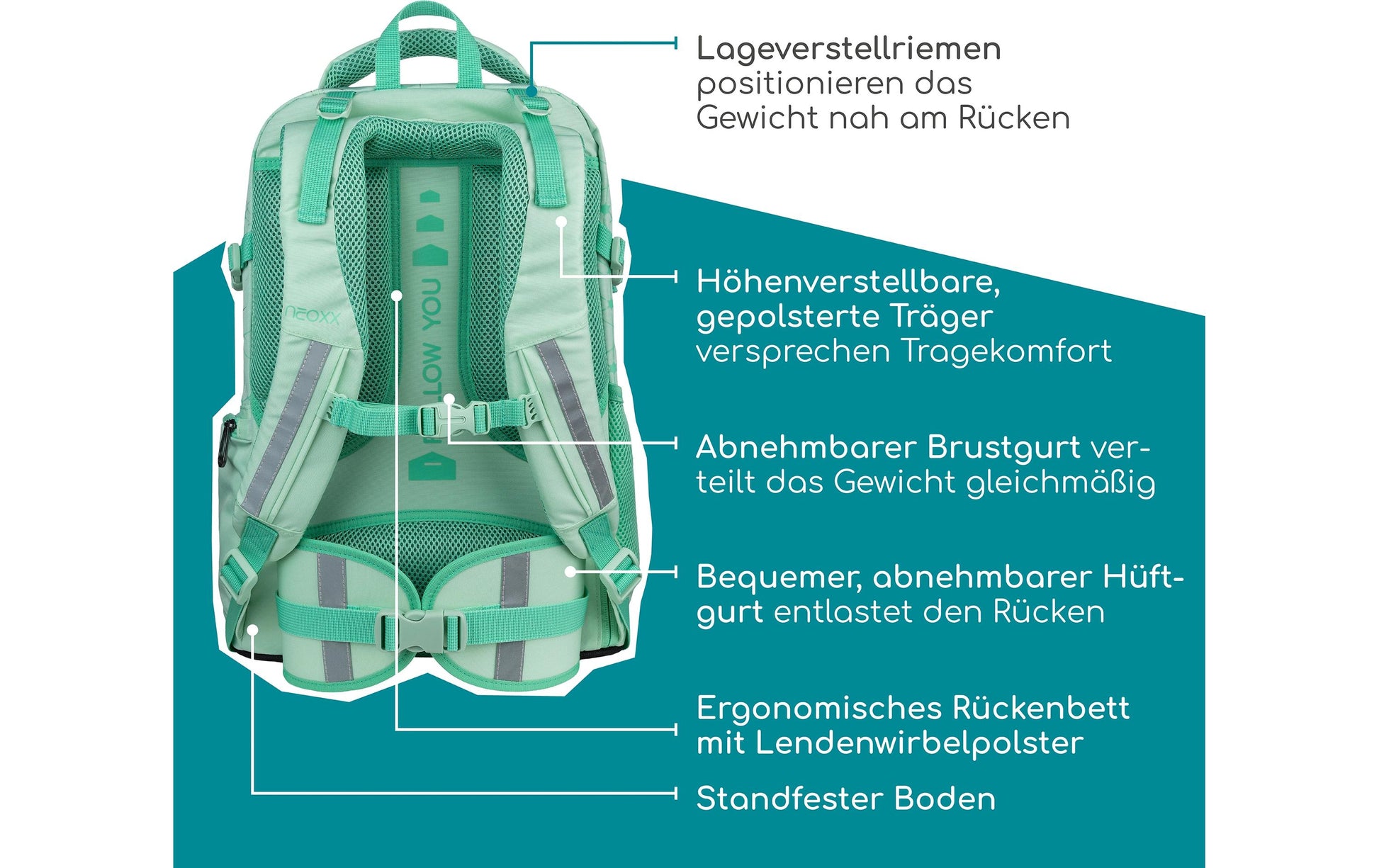Neoxx Active Pro – Schulrucksack, Mint, 26 l
