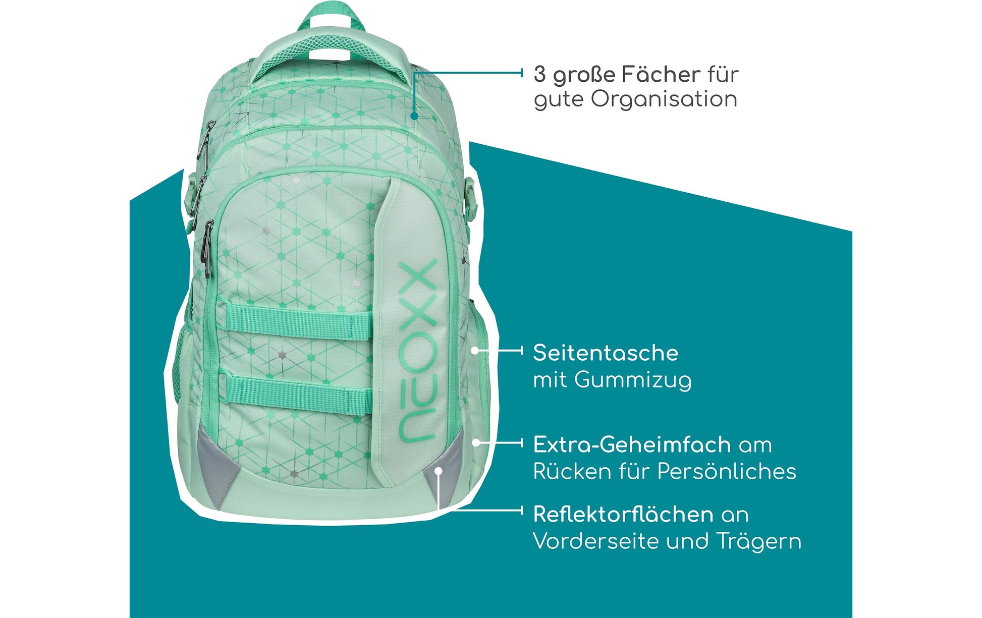 Neoxx Active Pro – Schulrucksack, Mint, 26 l