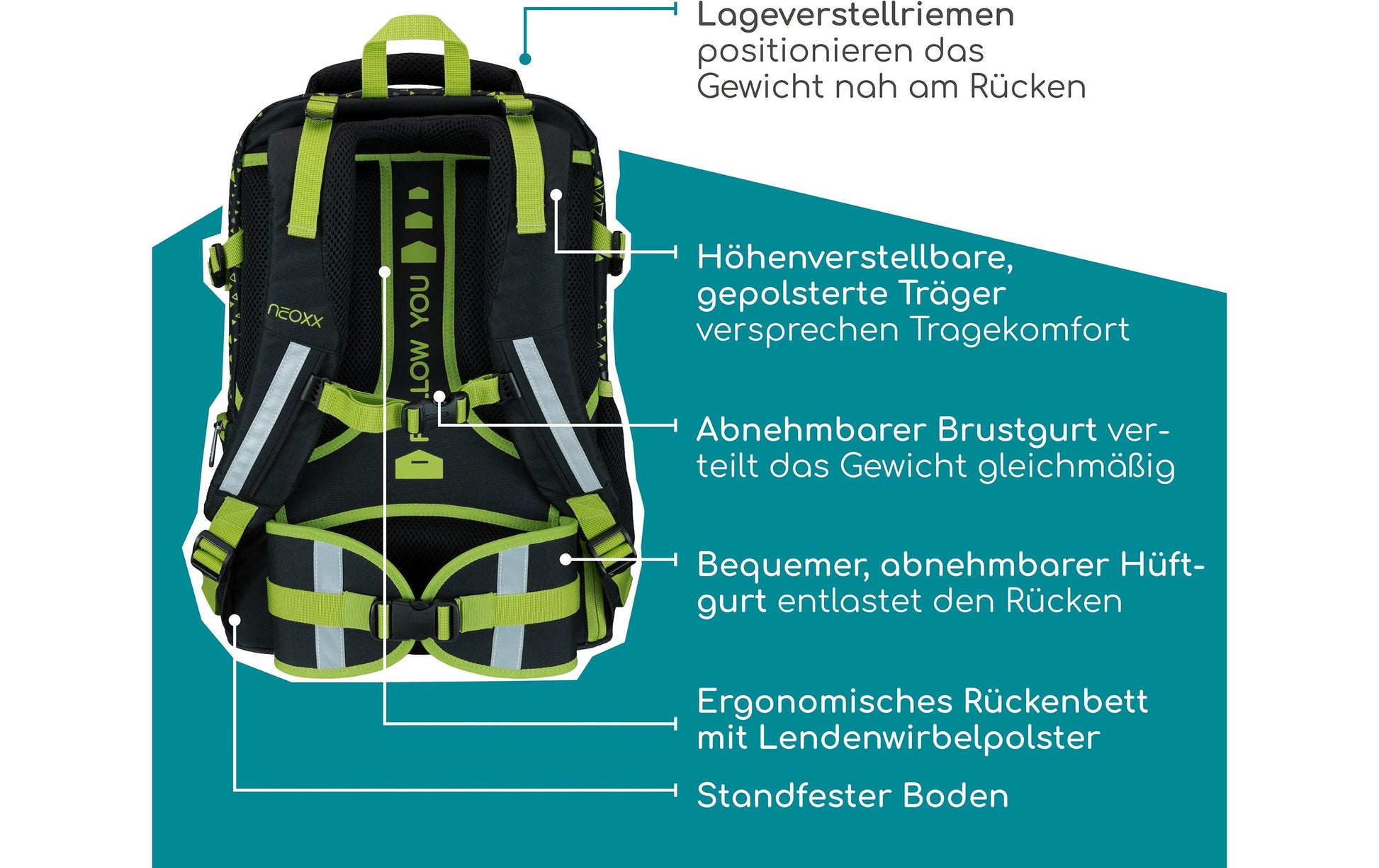 Neoxx Active Pro – Schulrucksack, Grün/Schwarz, 26 l