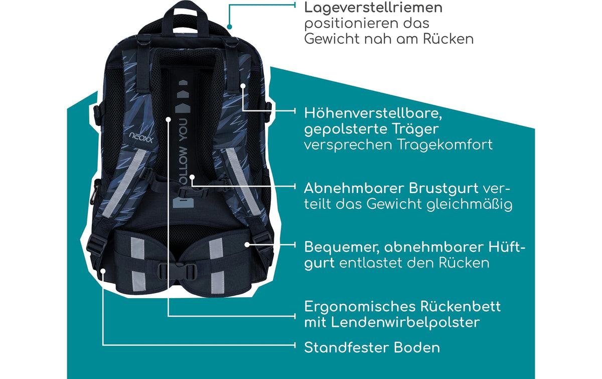 NEOXX Active Pro – Schulrucksack, Grau/Schwarz, 26 l
