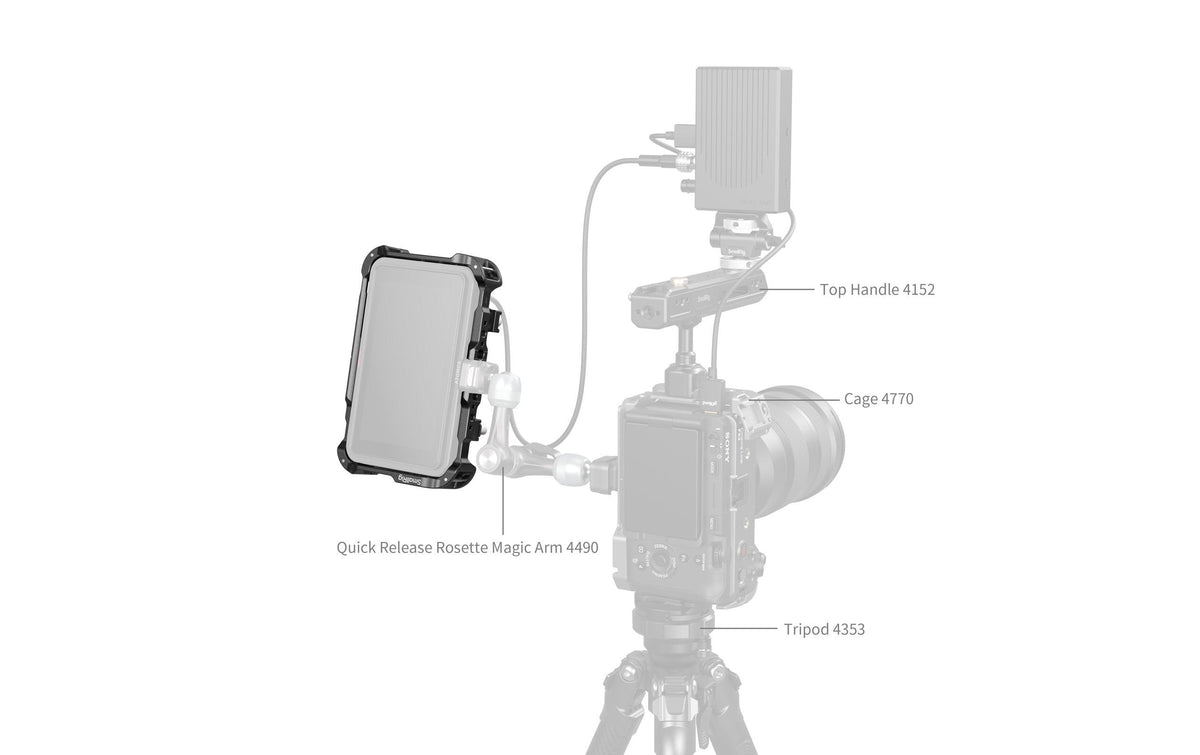 SmallRig 5708 Monitor Cage Kit – Displayschutz, HDMI- & USB-Kabel – für Atomos Ninja TX, TX GO – Schwarz