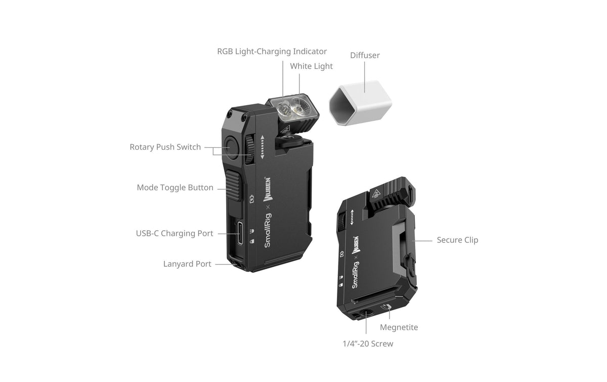 SmallRig Taschenlampe Thumb EDC – 400 lm, 82 m, IP65, Akku 450 mAh, dimmbar – Schwarz