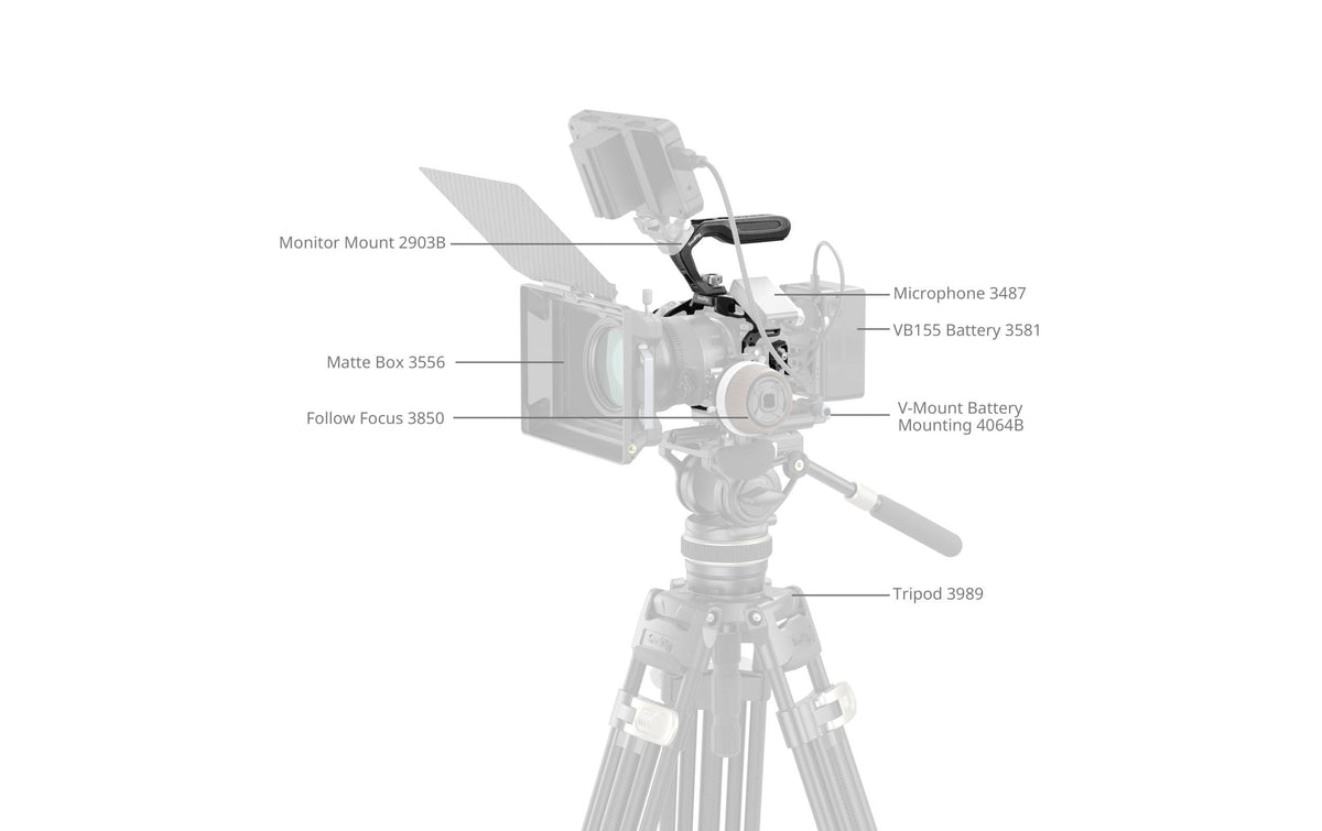 SmallRig Black Mamba 5960 Cage – Aluminium – 174 × 182,5 × 129 mm – für Canon EOS R6 Mark III, R6 Mark II