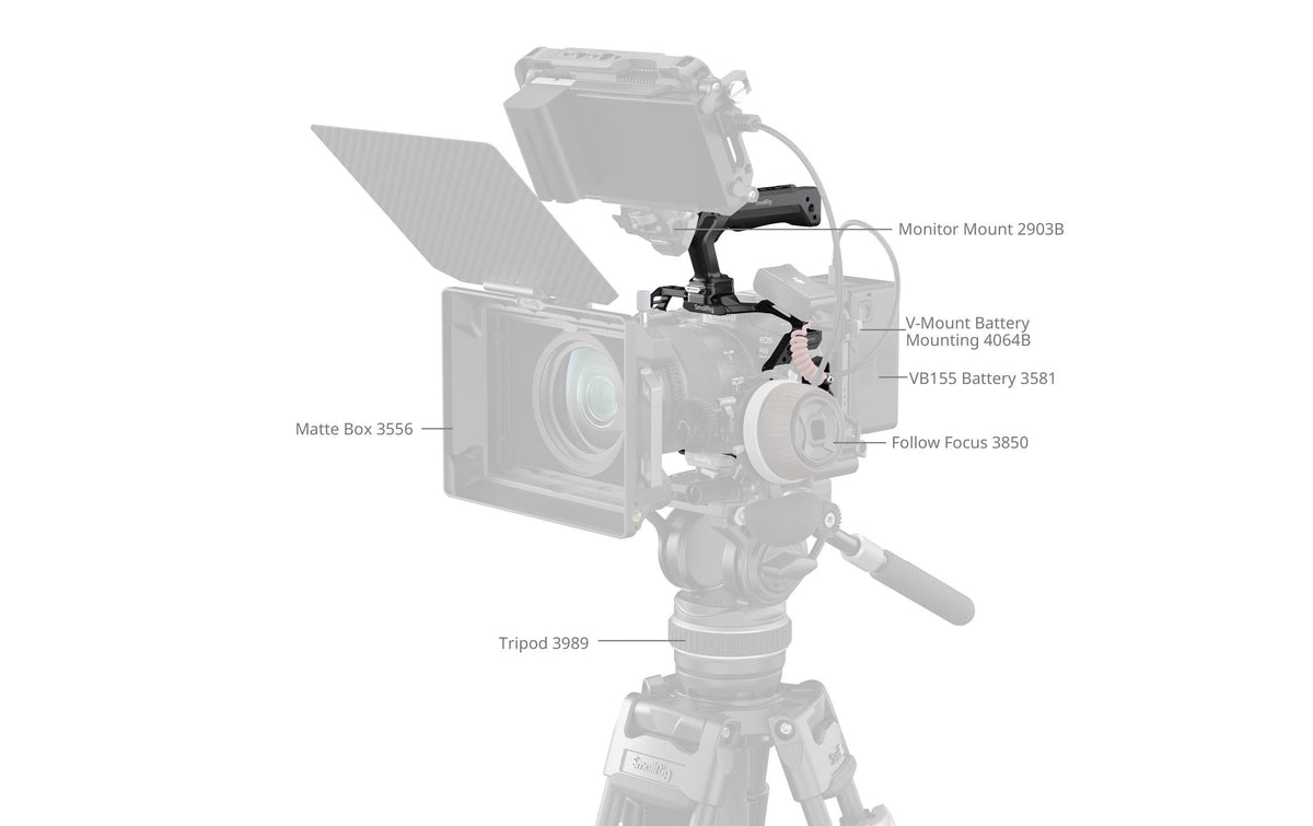 SmallRig HawkLock 5957 Kamera-Cage – für Canon EOS R6 Mark III, R6 Mark II – Aluminium, Schwarz