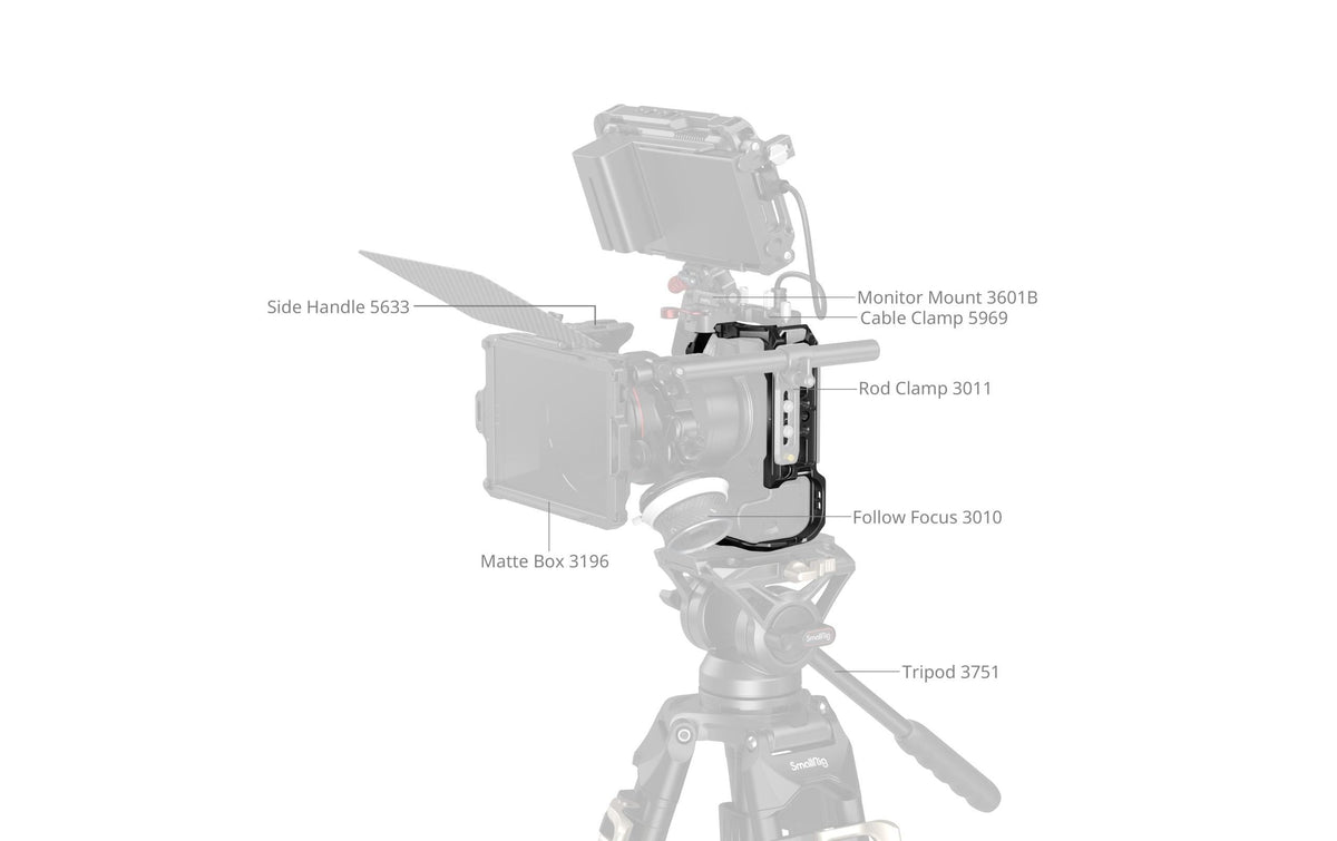 SmallRig HawkLock Schnellspann-Gehäuse – 156.5 × 64 × 116.5 mm – für Canon EOS R6 Mark III/II
