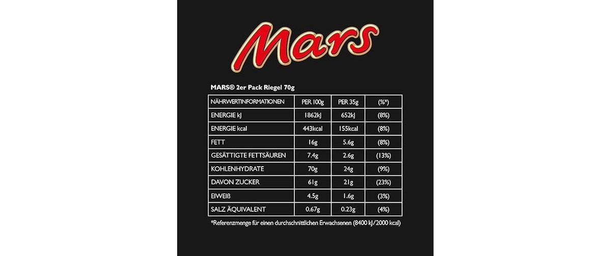 Mars Schokoriegel – Milchschokolade & Karamell – 1,68 kg