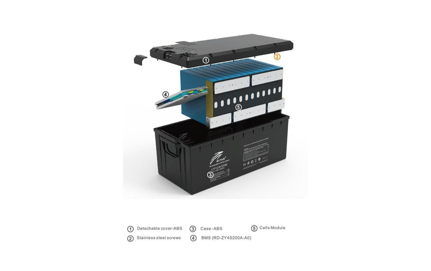 Ritar Akku – 3,84 kWh (300 Ah), 12,8 V, LiFePO4