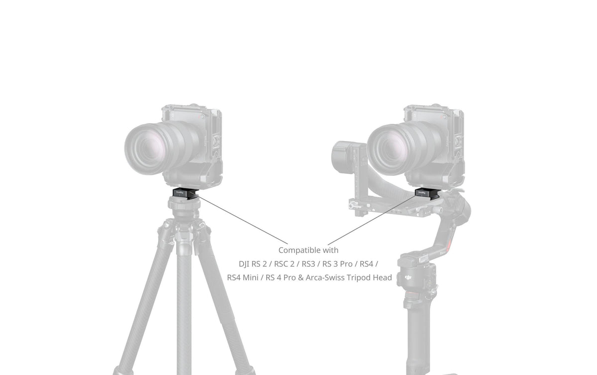 SmallRig 5802 Arca-Typ Schnellwechselplatte – für DJI RS 2, RSC 2, RS 3 und andere