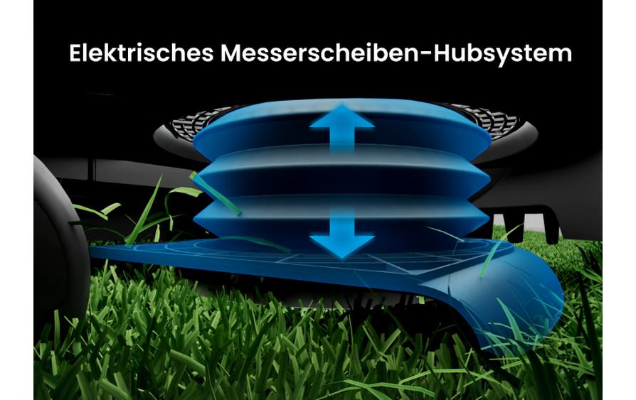Terramow V600 Mähroboter – 24 V – 3,8 Ah/84,36 Wh – Mähfläche 600 m², Schnittbreite 20,3 cm