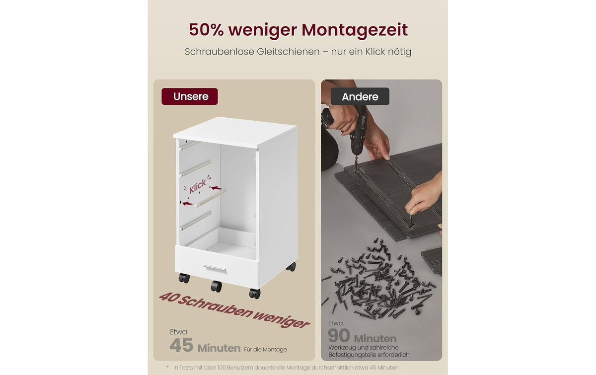 Songmics Rollcontainer, 5 Schubladen, 400 × 420 × 657 mm, weiss, Spanplatte