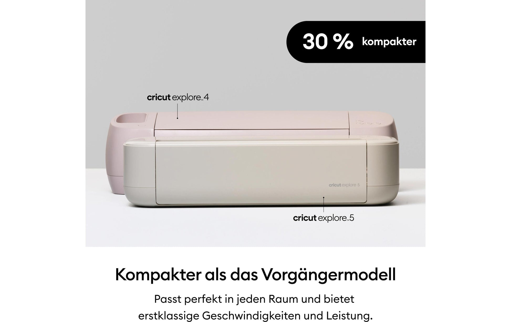 Cricut Schneideplotter Explore 5 – Arbeitsbreite 297 mm, Materialdicke bis 2 mm