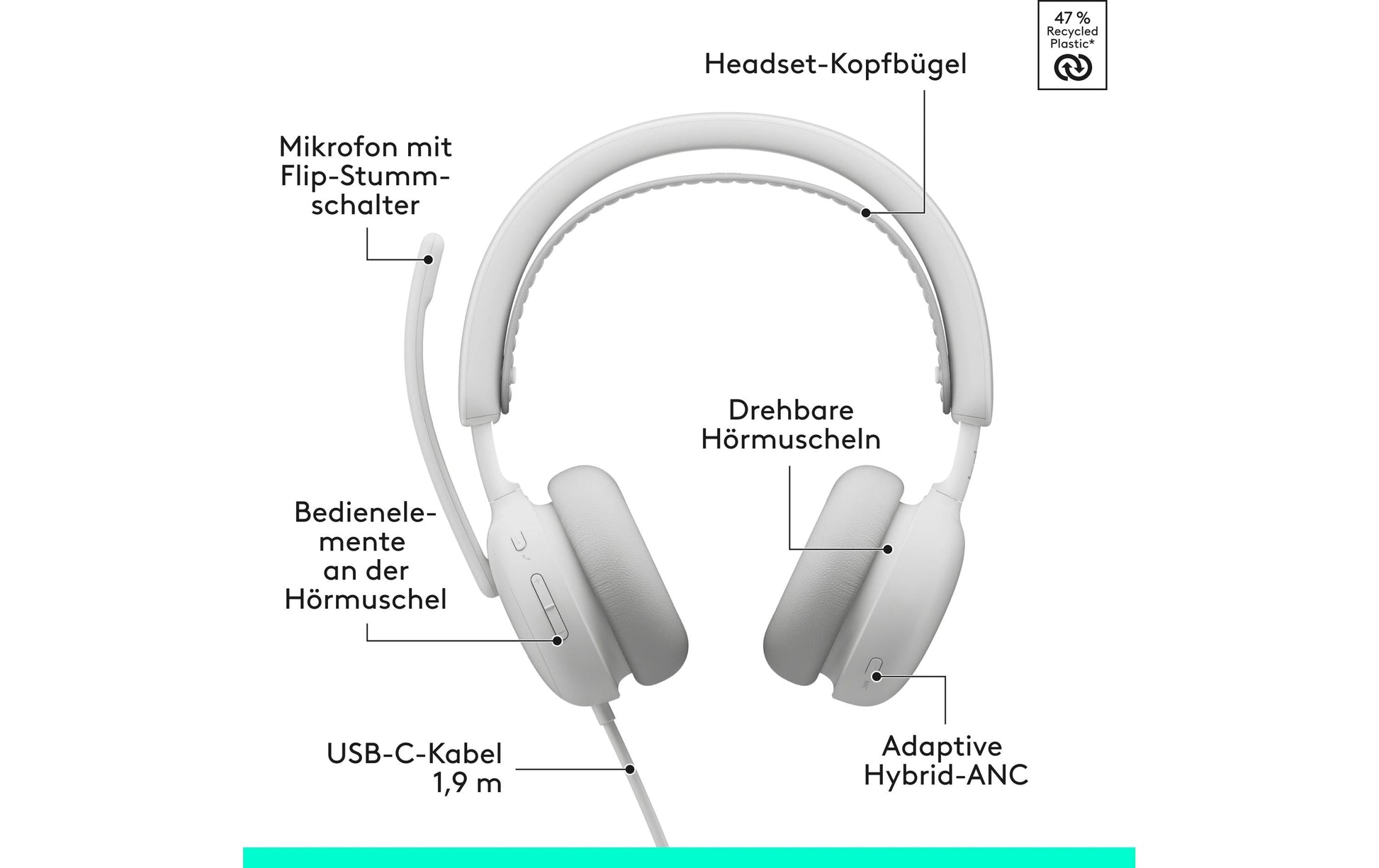 Logitech Zone Wired 2 Office-Headset – On-Ear, Stereo, Kabel, USB-A & USB-C, ANC, Weiss
