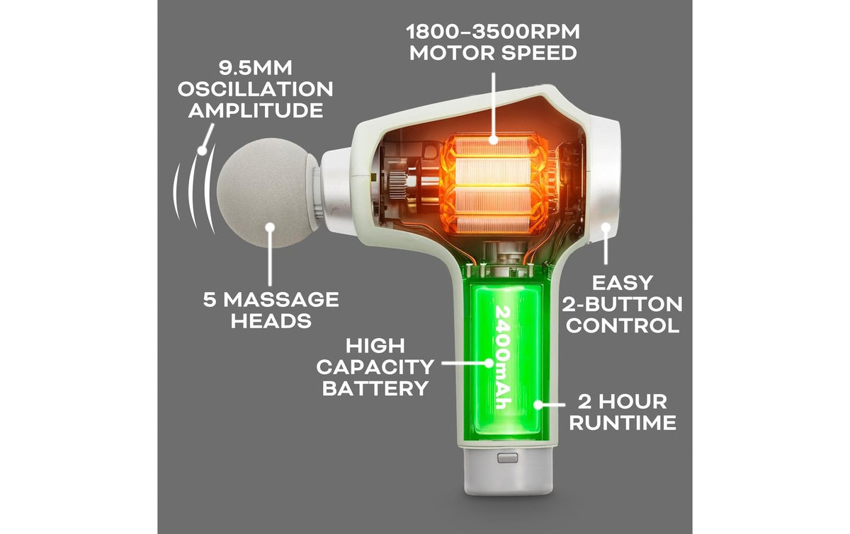 Reviber Massagegerät – Vibrationsmassage – Weiss