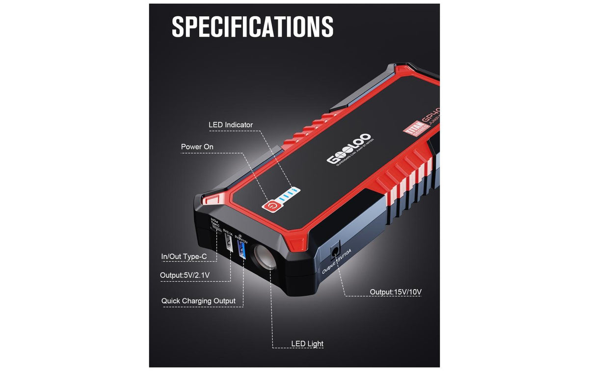 Gooloo GP4000RED Powerbank 24'000 mAh – USB-C, USB-A