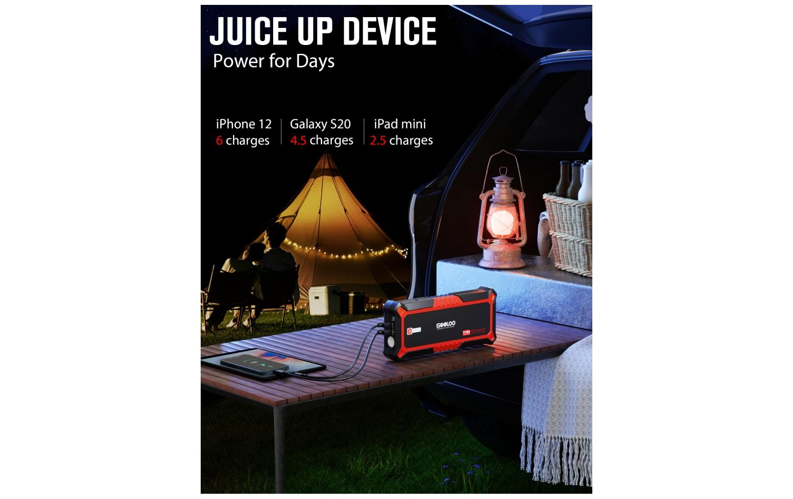 Gooloo GP4000RED Powerbank 24'000 mAh – USB-C, USB-A