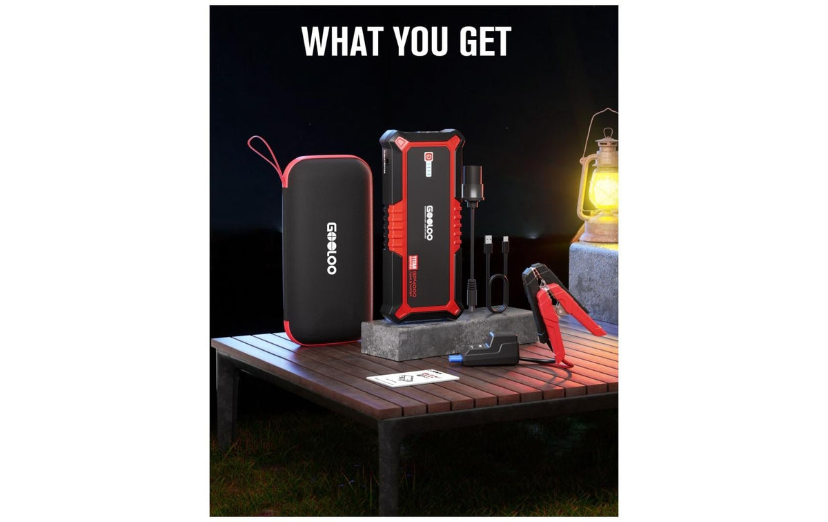 Gooloo GP4000RED Powerbank 24'000 mAh – USB-C, USB-A