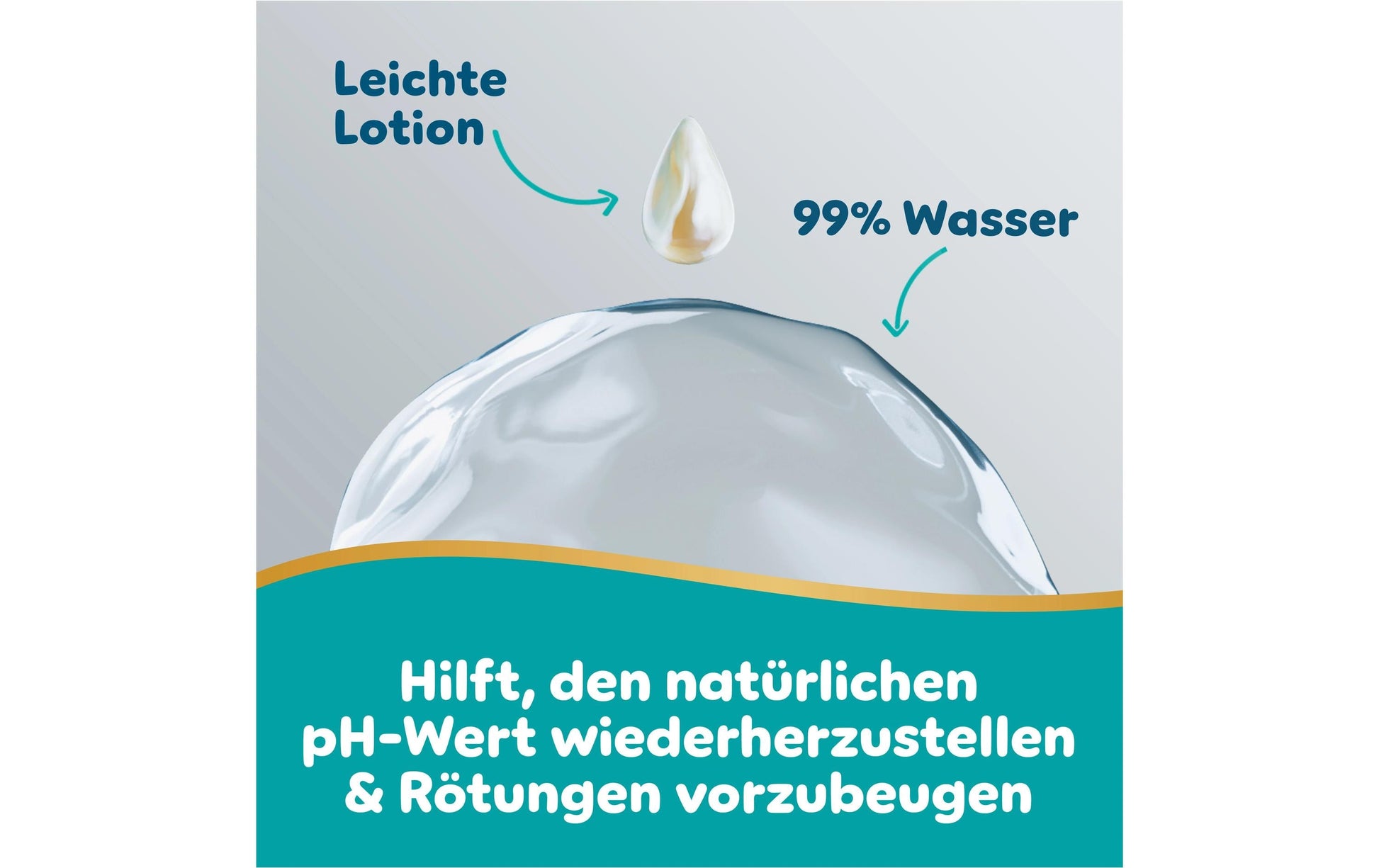 Pampers Feuchttücher Aqua Soft Touch – 864 Stk