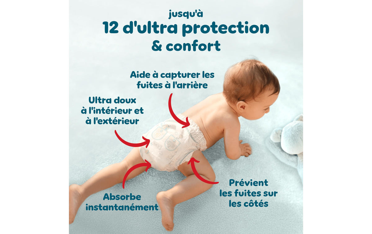 Pampers Windelhose Premium Protection – Gr. 3 (6–11 kg) – 192 Stk – Monatsbox – weiss