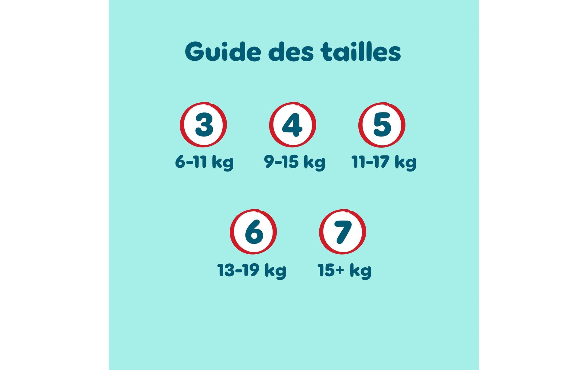 Pampers Windelhose Premium Protection – Gr. 3 (6–11 kg) – 192 Stk – Monatsbox – weiss