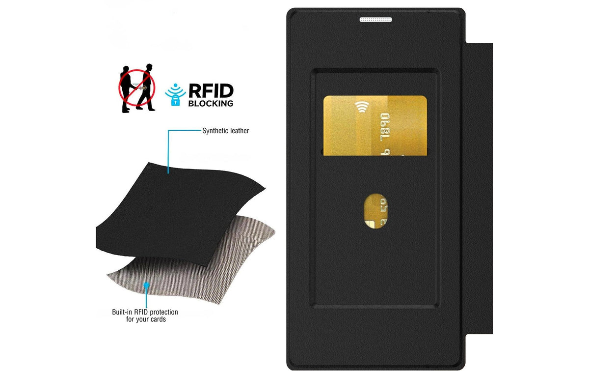 4smarts Urban Pro Folio – für Apple iPhone 17 Pro / iPhone 18 Pro, MagSafe, Kunststoff, Schwarz