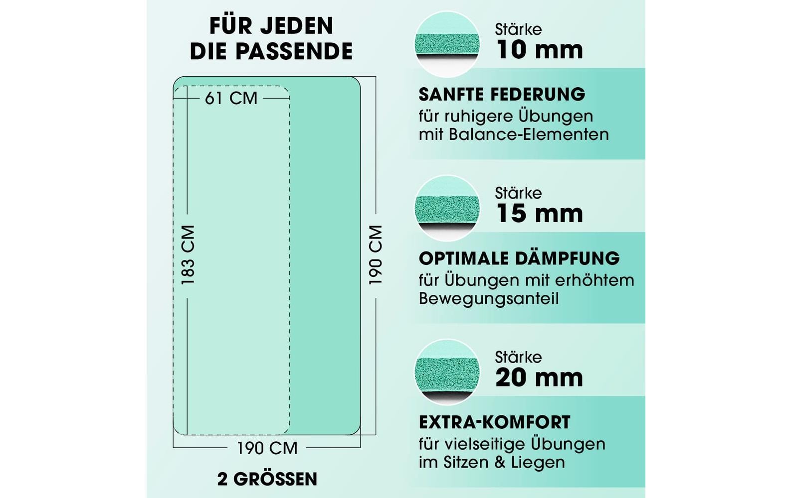 World Fitness Bodenschutzmatte – türkis – 1000 × 1900 mm – 10 mm