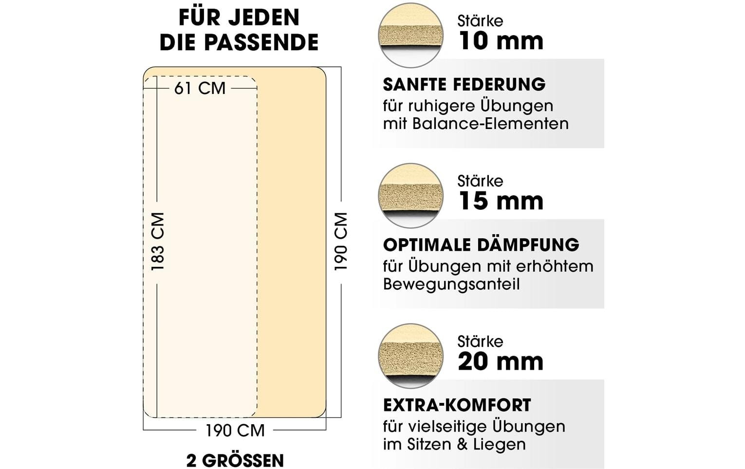 World Fitness Bodenschutzmatte – Nitrilkautschuk – 610 × 1830 mm – 20 mm
