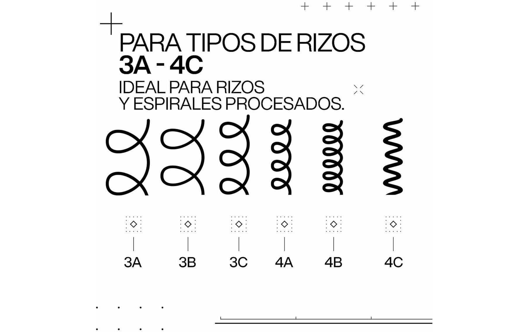 Redken Conditioner Acidic Bonding Curls – 300 ml – Kokos, Zitrus – für lockiges, strapaziertes Haar