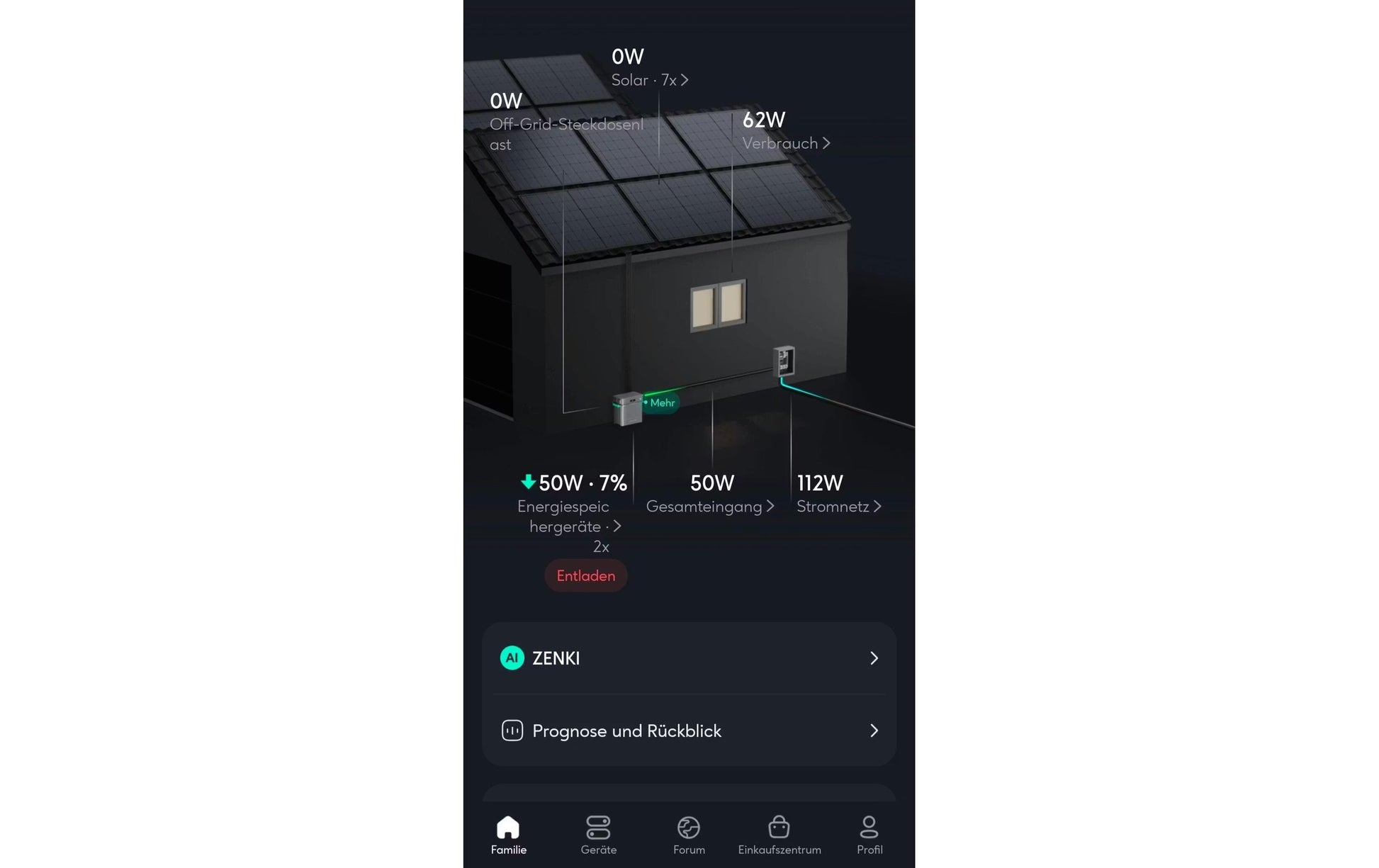 Zendure Smart Meter D0 – Energiezähler – WLAN – für Hyper 2000, SolarFlow 800, SolarFlow 800 Pro und andere