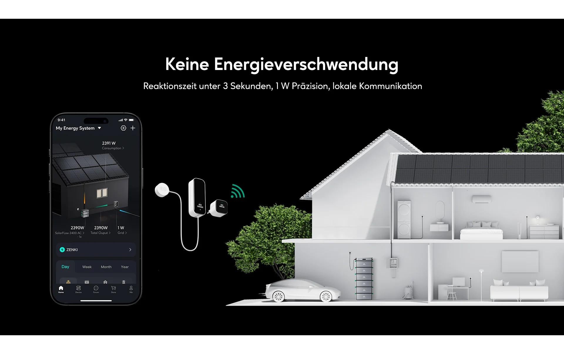 Zendure Smart Meter D0 – Energiezähler – WLAN – für Hyper 2000, SolarFlow 800, SolarFlow 800 Pro und andere