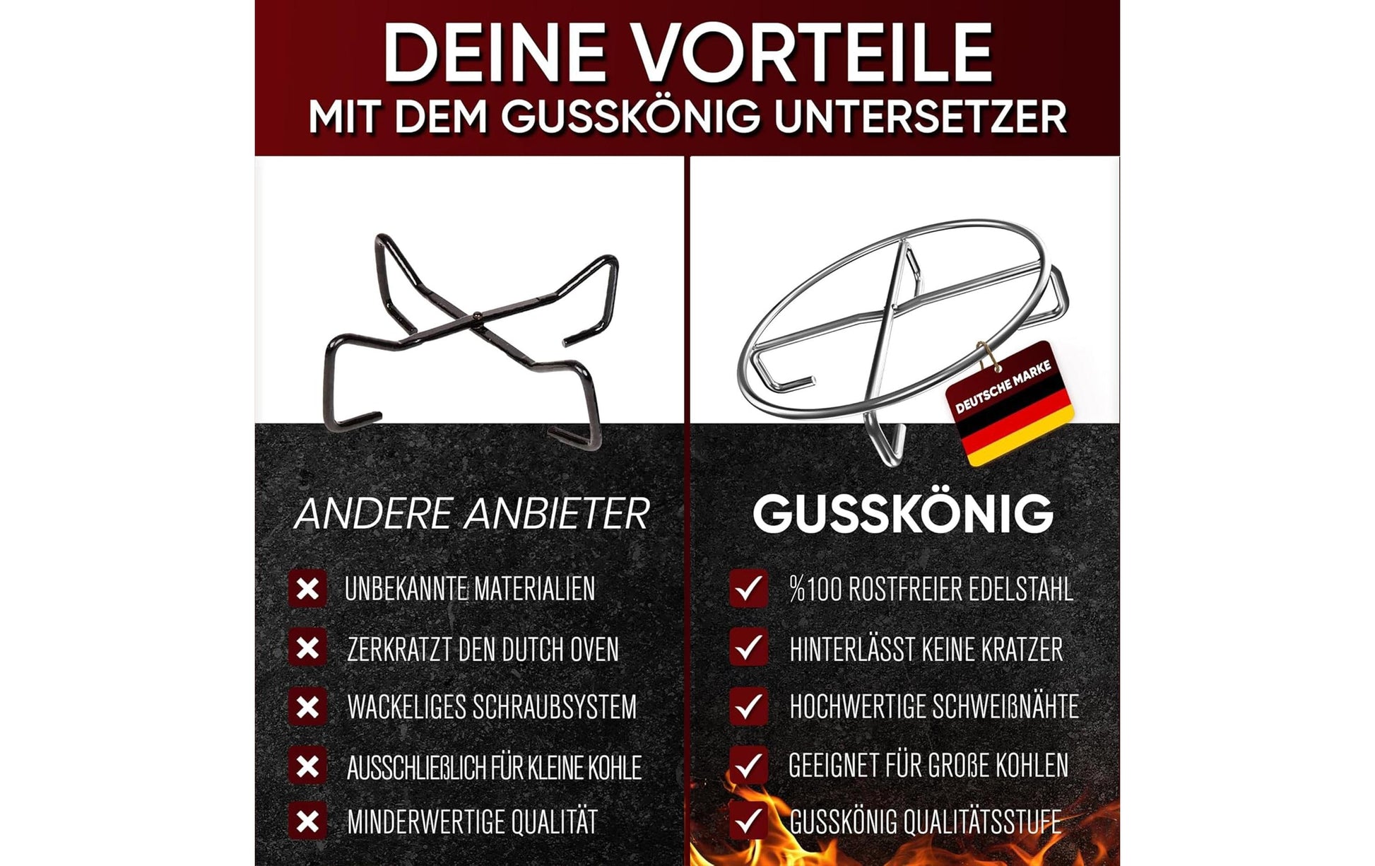 Gusskoenig Teekannen-Untersatz Edelstahl, Silber