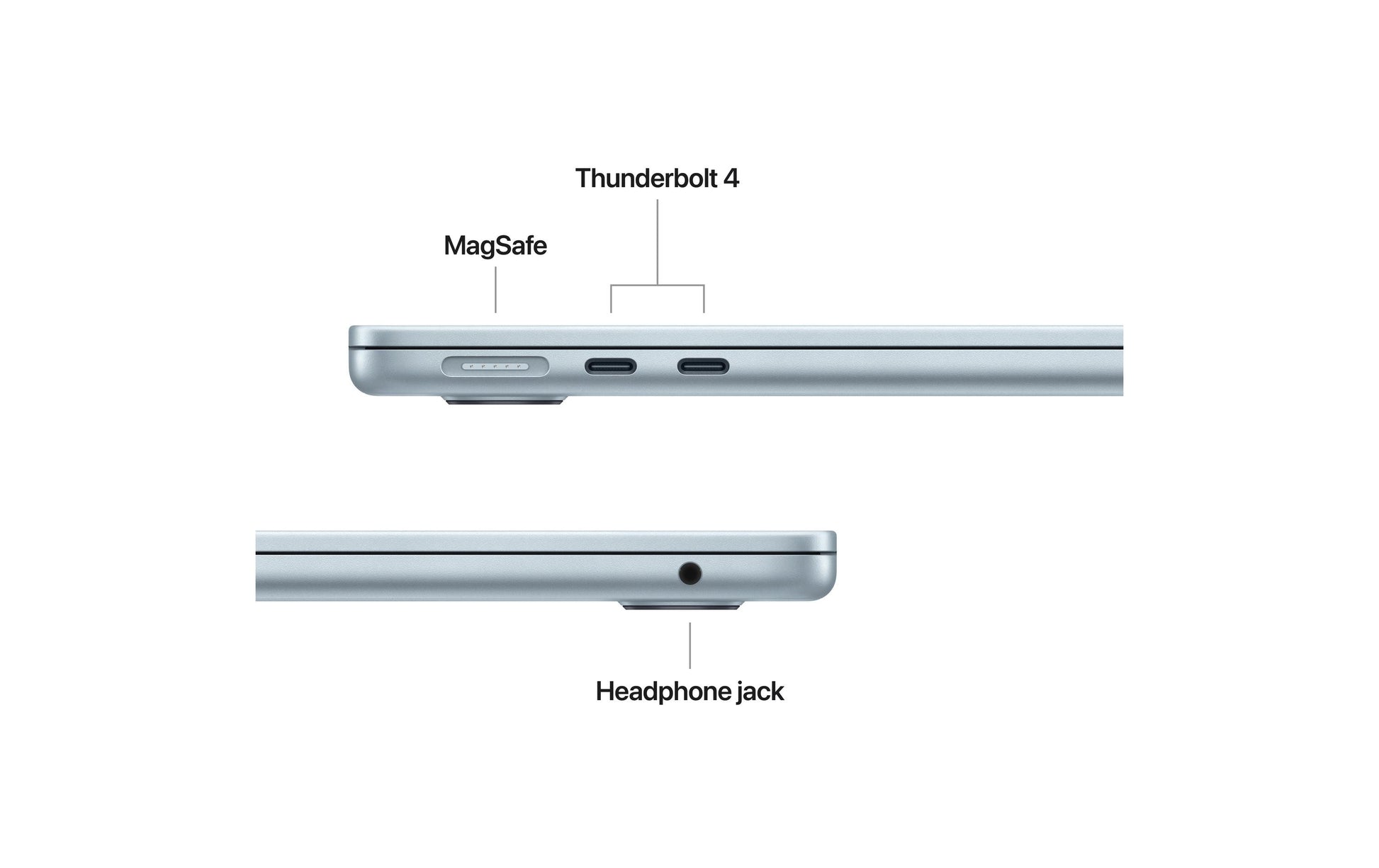 Apple MacBook Air 13 – 13,6" WQXGA, M5, 24 GB, 1 TB SSD, macOS, QWERTZ (CH)