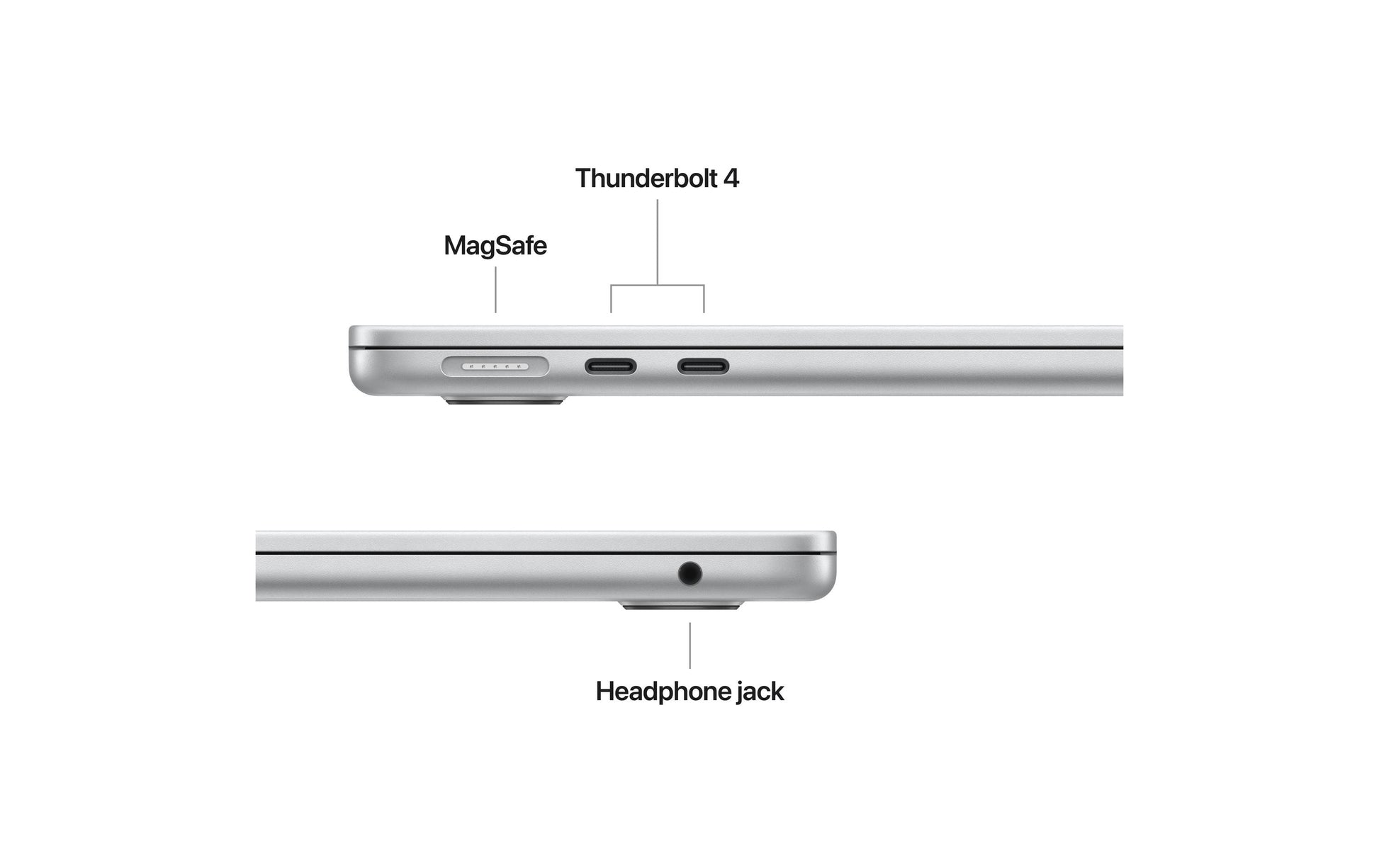 Apple MacBook Air – 13,6" WQXGA, M5, 24 GB, 512 GB SSD, macOS, QWERTZ (CH)