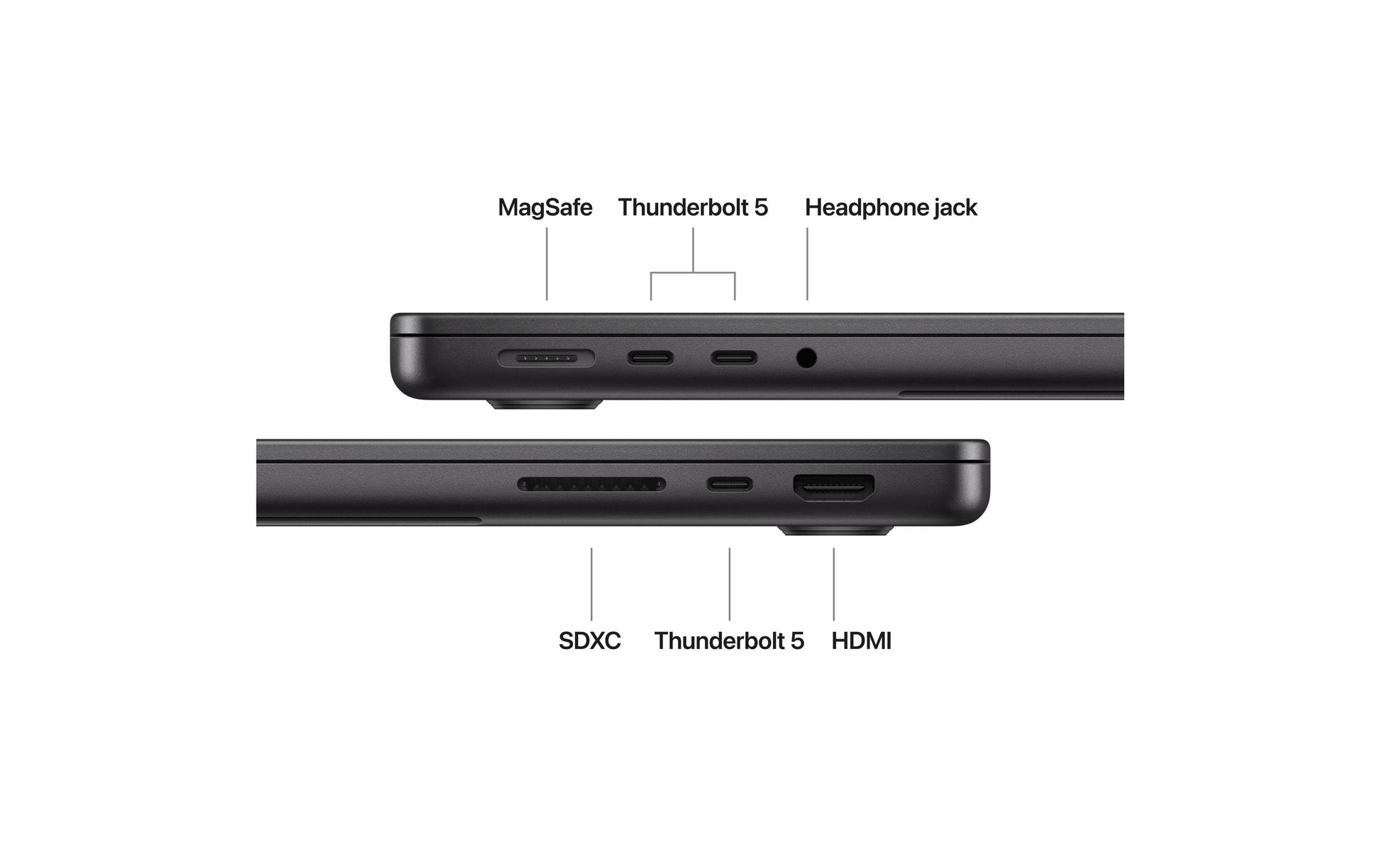 Apple MacBook Pro – 14", M5 Pro 15C, 48 GB, 1 TB SSD