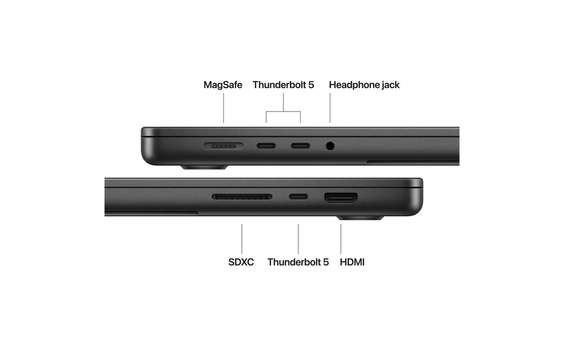 Apple MacBook Pro 16 – 16,2" 3456×2234, M5 Pro, 48 GB, 2 TB SSD, macOS, QWERTZ (CH)