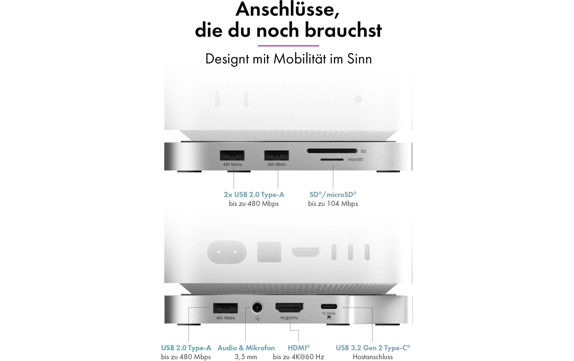 RaidSonic ICY BOX IB-DK100 Dockingstation – USB-C, 1× HDMI, 3× USB-A, SD/microSD, 3,5 mm Audio, für Apple Mac mini M4