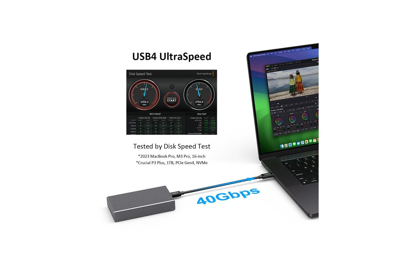 LMP DataFlash USB4 – M.2 NVMe Tragbare SSD, USB4 40Gbps (Typ-C), Thunderbolt 3/4/5