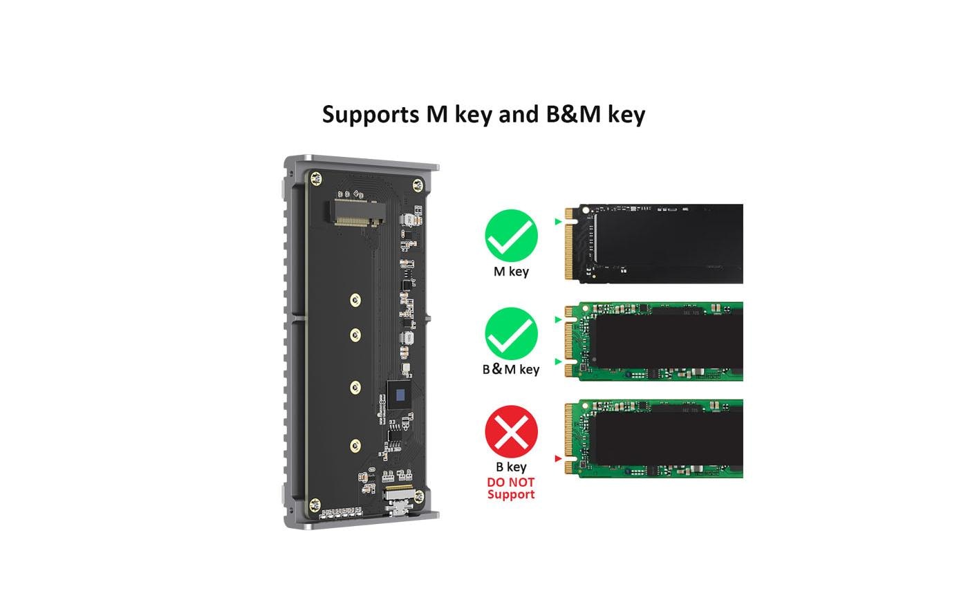 LMP DataFlash USB4 – M.2 NVMe Tragbare SSD, USB4 40Gbps (Typ-C), Thunderbolt 3/4/5