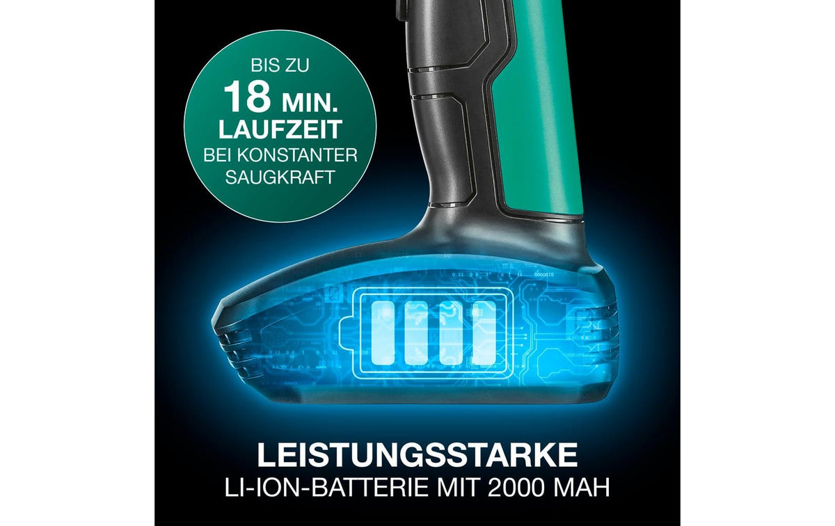Easymaxx Akku-Handstaubsauger 11V – 0,70 l, 11,1 V, 18 min