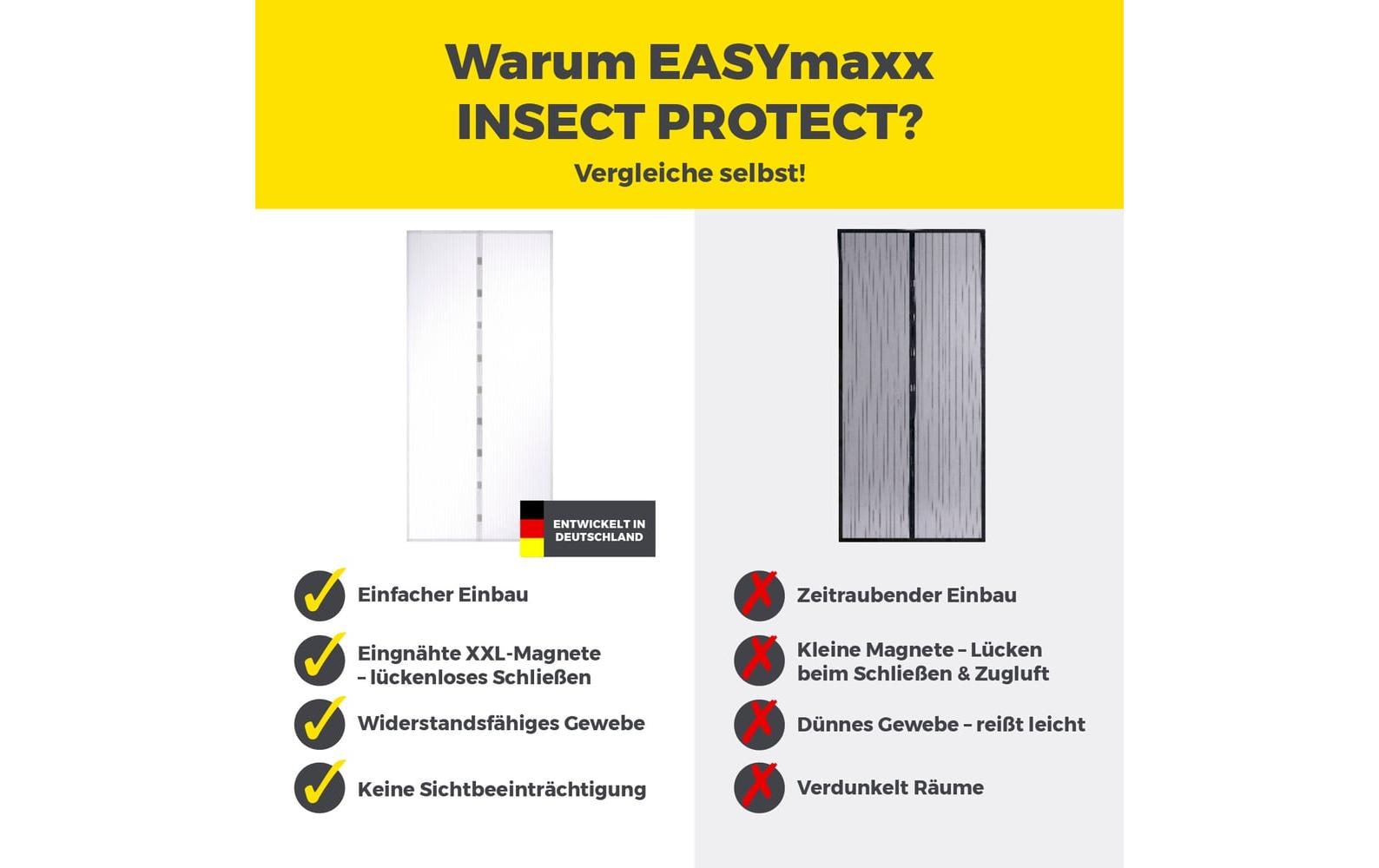 EASYmaxx Magic Klick Fliegengitter Tür – 100 × 210 cm – weiss – für Türen