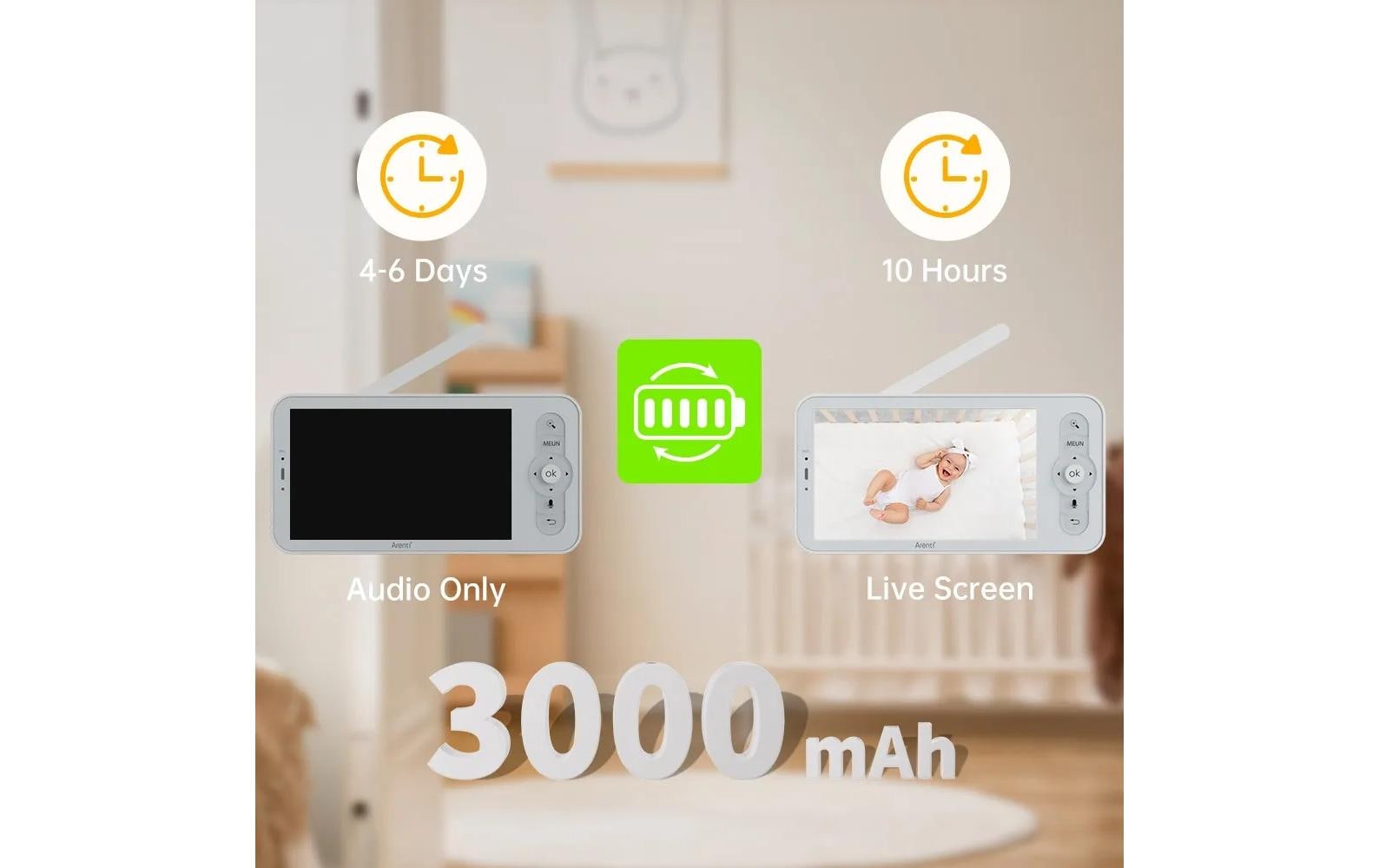 Arenti AInanny – Babyphone (Video), Indoor, WLAN, Netzbetrieb, Reichweite 50 m, Display