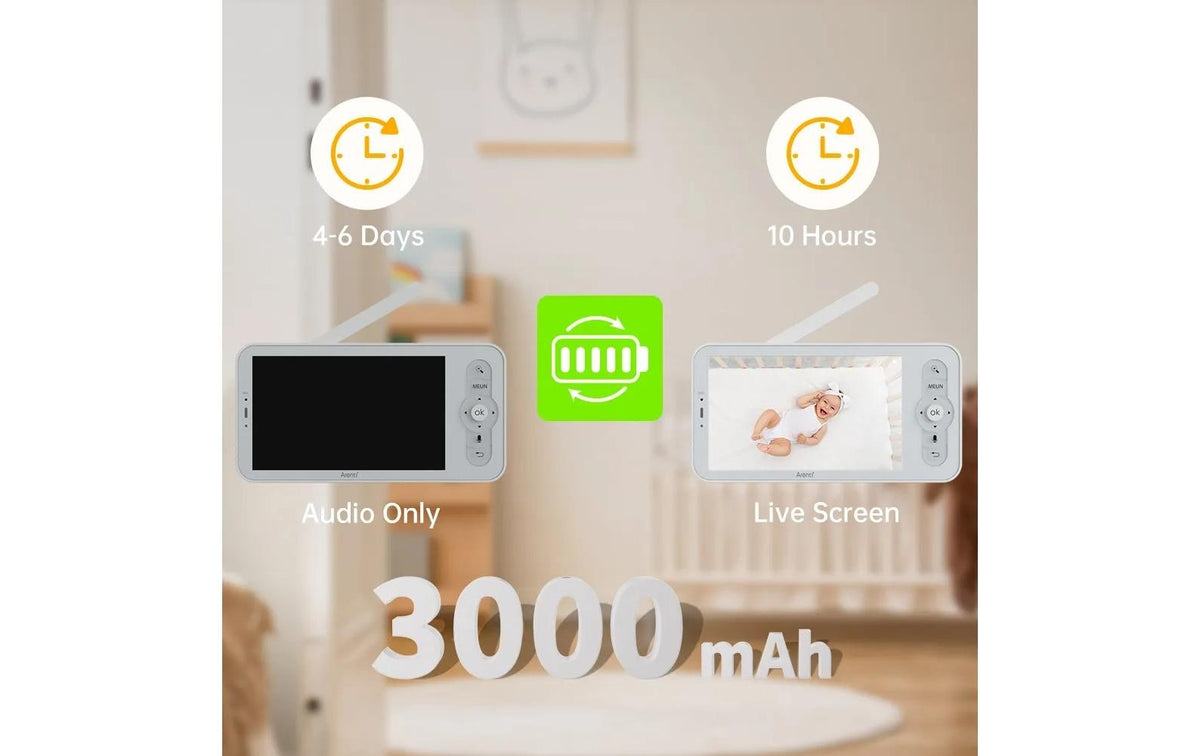 Arenti AINanny 2 – Video-Babyphone-Set, 2 Kameras, mit Display – WLAN – Akku/Netzbetrieb